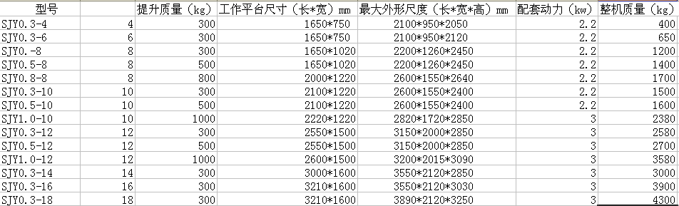 移动升降台.png